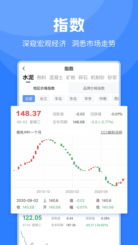 中国水泥网app