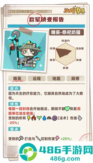 火凤燎原游戏官方正版下载