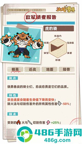 火凤燎原游戏官方正版下载