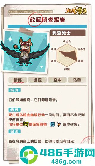 火凤燎原游戏官方正版下载