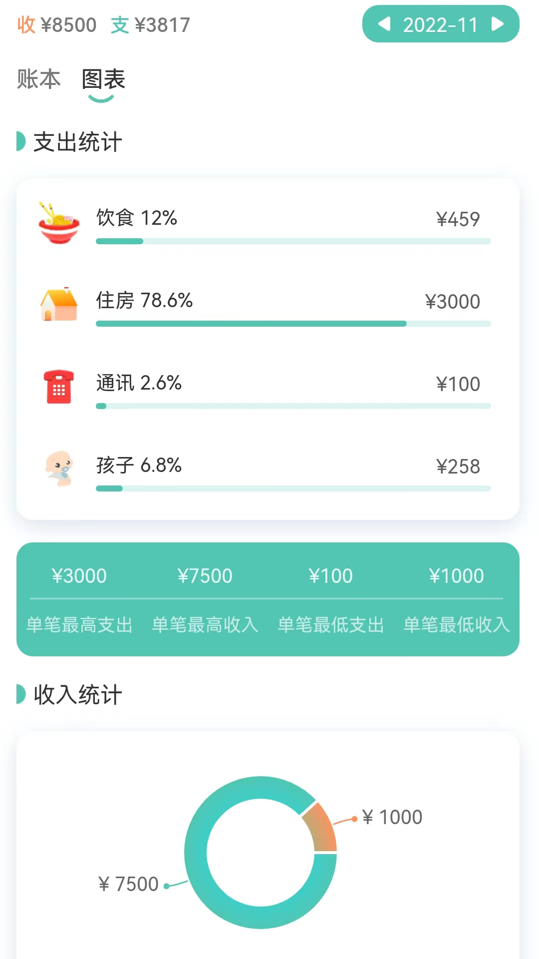 小果记账app