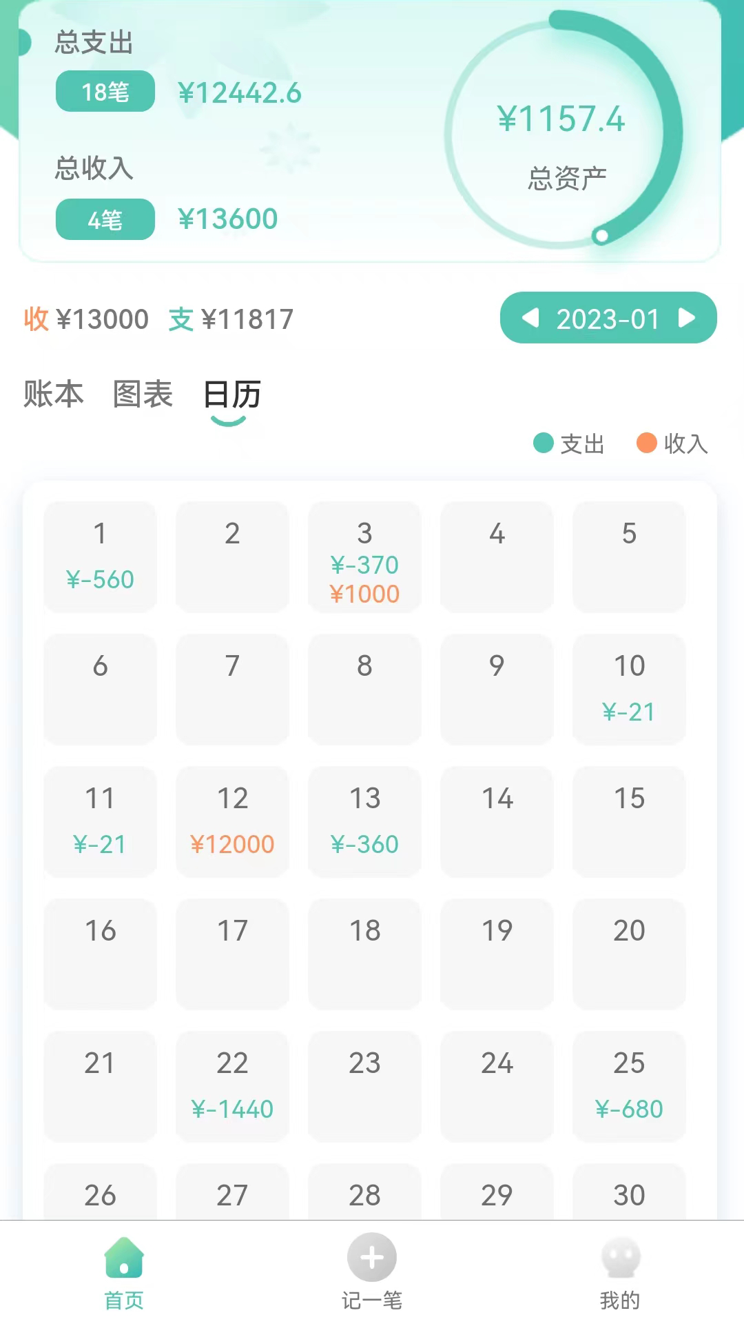 小果记账app