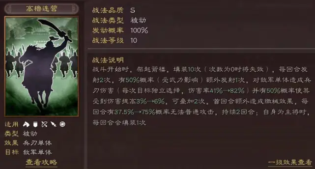 三国志战略版号令有必要带吗-三国志战略版号令必学技能