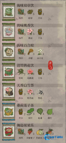 州府甜蜜攻略：解锁糖葫芦与红糖的秘技【完全解析】