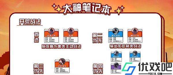三国志战略版国际版(Three Kingdoms Tactics)