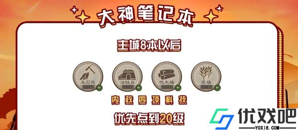 三国志战略版国际版(Three Kingdoms Tactics)