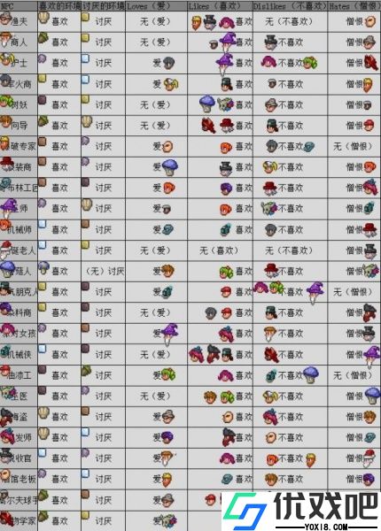 泰拉瑞亚汉化版最新版