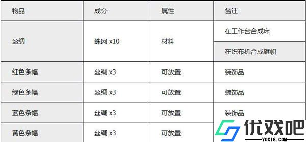 泰拉瑞亚汉化版最新版