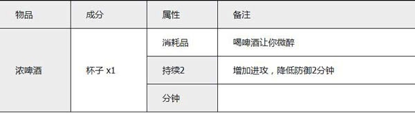 泰拉瑞亚汉化版最新版
