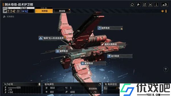 无尽的拉格朗日
