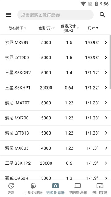 手机性能排行app最新版