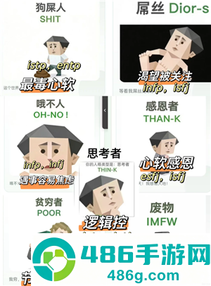 sbti人格测试图鉴 sbti对应什么mbti