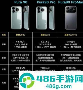 华为Pura90上市时间 华为Pura90参数配置详细