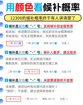 12306候补成功小技巧 12306候补成功率可信吗