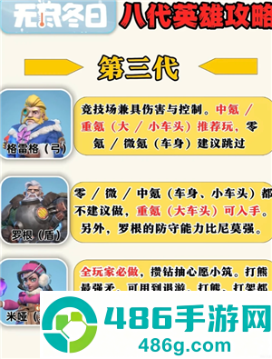 无尽冬日8代英雄哪个值得培养 无尽冬日8代英雄详情图鉴
