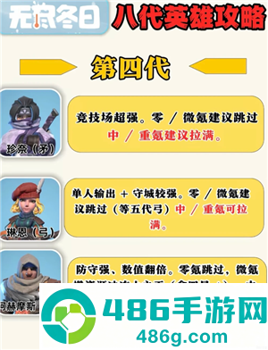无尽冬日8代英雄哪个值得培养 无尽冬日8代英雄详情图鉴