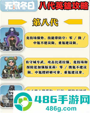 无尽冬日8代英雄哪个值得培养 无尽冬日8代英雄详情图鉴