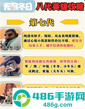 无尽冬日8代英雄哪个值得培养 无尽冬日8代英雄详情图鉴