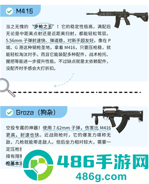 和平精英枪械伤害和射速排名 和平精英枪械伤害和射速排行榜图鉴