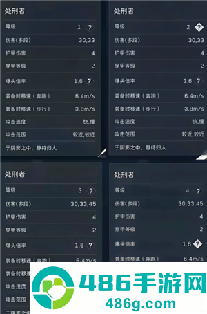 三角洲行动怎么获得处刑者 三角洲行动获得处刑者方法