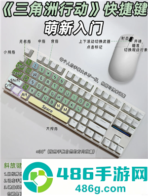 三角洲行动快捷键都有哪些 三角洲行动快捷键哪个是加血