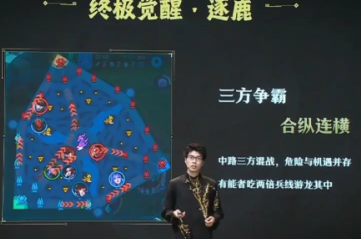 王者荣耀终极觉醒什么时候回归 王者荣耀终极觉醒怎么玩【必学技能】