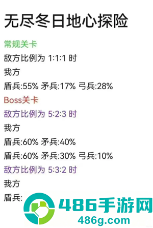 无尽冬日地心探险攻略 无尽冬日地心探险士兵比例