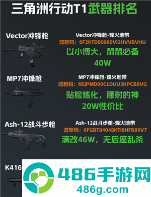 三角洲行动新手攻略 三角洲行动新手第一局怎么玩