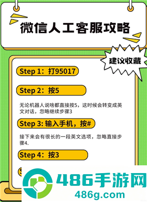 微信小店平台客服投诉电话多少 微信小店平台客服投诉电话怎么转人工