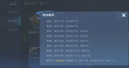 王者荣耀v10皮肤共享规则 王者荣耀v10皮肤戳戳怎么获得
