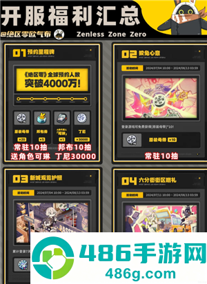 绝区零新手攻略 绝区零新手选择什么角色