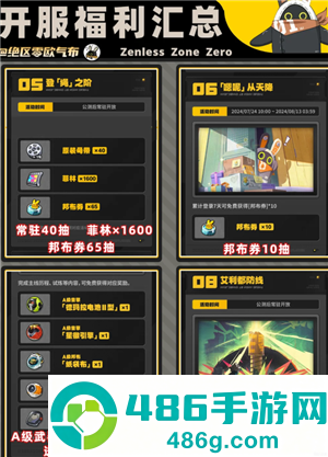 绝区零新手攻略 绝区零新手选择什么角色