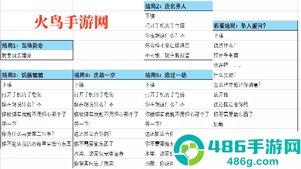 非人室友Gavril中文版