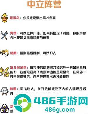 鹅鸭杀规则和角色介绍 鹅鸭杀规则玩法