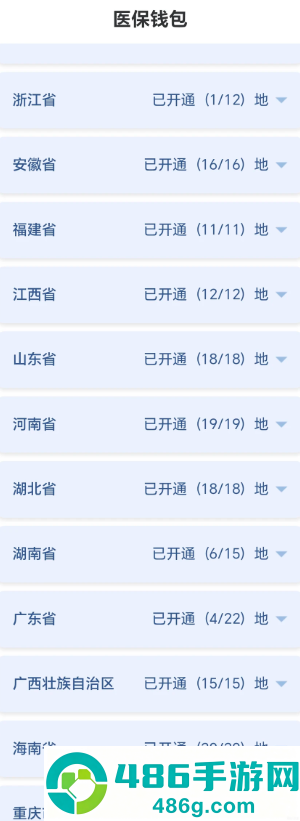 医保个人账户跨省共济是什么意思有哪些省 医保个人账户跨省共济怎么用