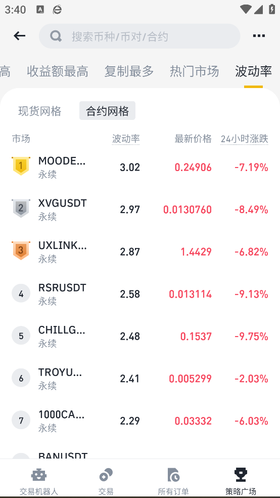 币币交易所app