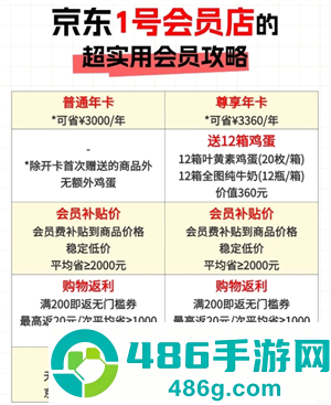 1号会员店是啥 1号会员店和京东有什么区别