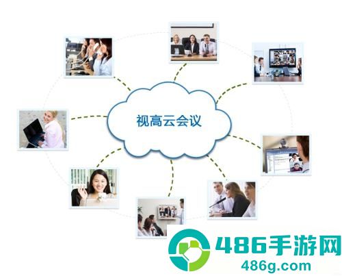 好视通云会议app