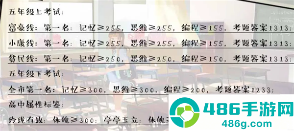 逐梦女子图鉴游戏(逐梦女子图鉴［清软］完结)