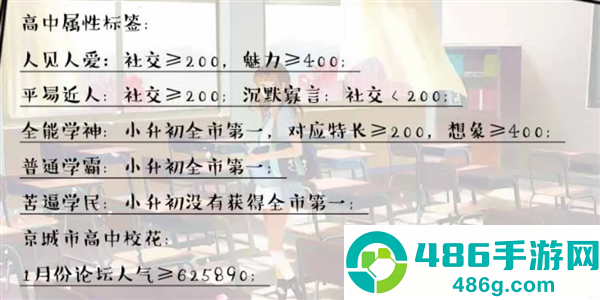 逐梦女子图鉴游戏(逐梦女子图鉴［清软］完结)