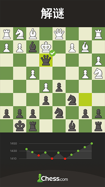 国际象棋Chesscom