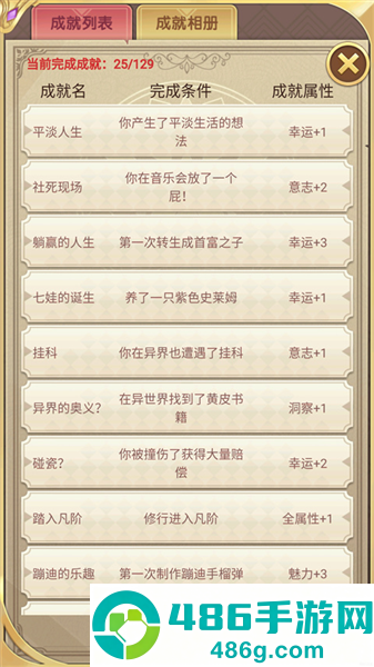 转生成勇者却成为海王手机版