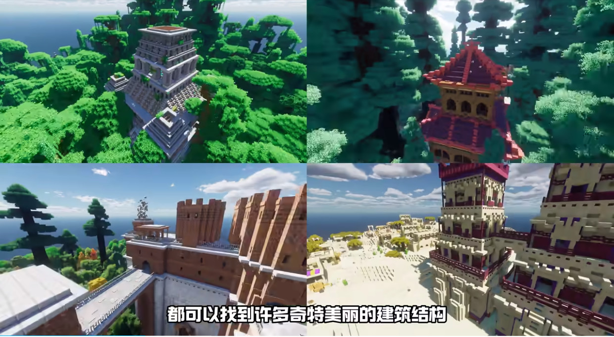 乌托邦之旅