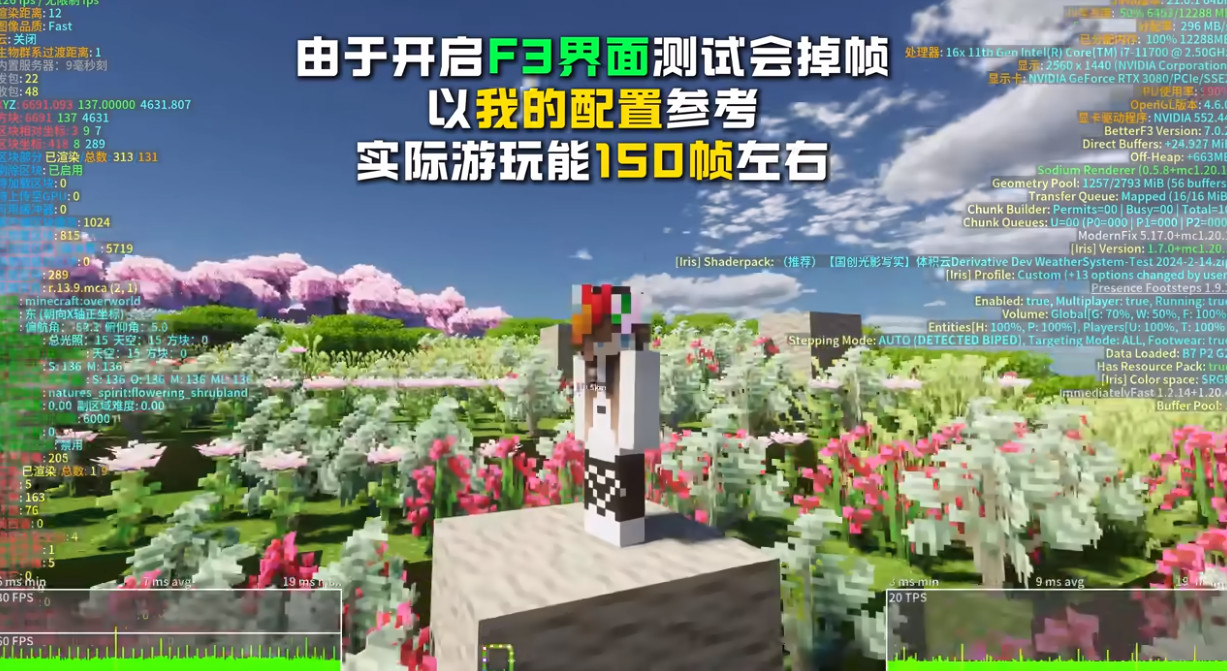 乌托邦之旅