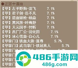 剑侠传奇0.1折