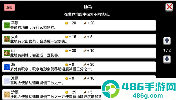 大出产王国2游戏