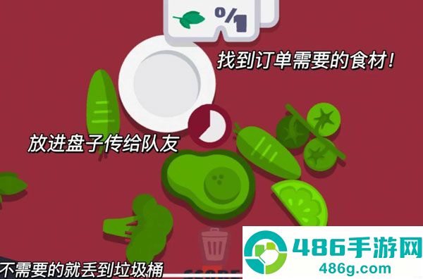 虚拟厨房模拟器手机版(Family Style安装器)