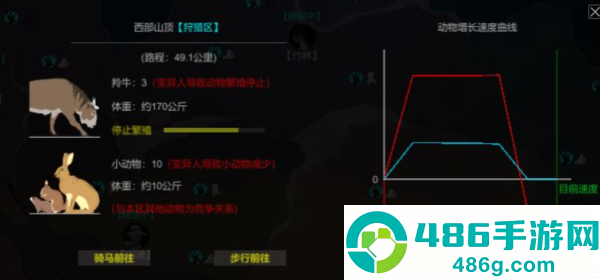 地表法则先遣者内置mod菜单