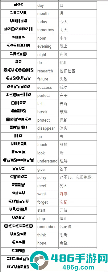 7天之内懂你最新版