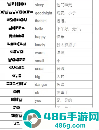 7天之内懂你最新版